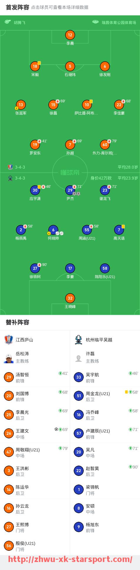 星空体育-世俱杯定位球战术分析及关键进攻机会解析